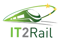 IT2RAIL
