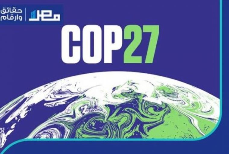 essay on climate change cop 27