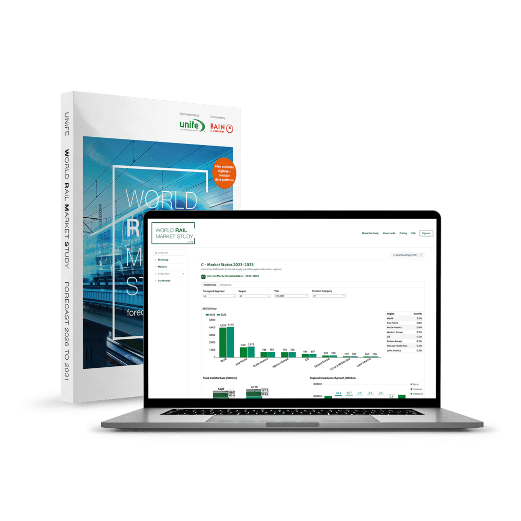 2026 UNIFE World Rail Market Study